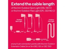 Innr Verlängerungskabel Outdoor 2 Meter -Beleuchtungszubehör Verkäufe 184192433 xxl