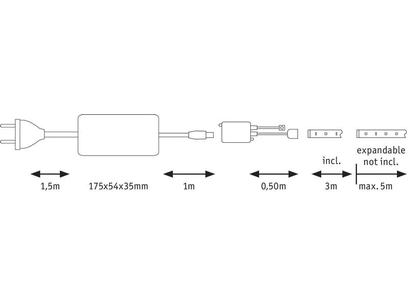 Paulmann LED-Stripe MaxLED RGB 3 m Basisset 4 Paulmann LED-Stripe MaxLED RGB 3 m Basisset – Bild 2