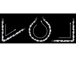 Paulmann LED-Stripe FlexLED 3D, 1.5 m Basisset -Beleuchtungszubehör Verkäufe 196233820 xxl