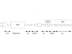 Paulmann LED-Stripe MaxLED Flow RGB, 5 m Basisset -Beleuchtungszubehör Verkäufe 196235607 xxl