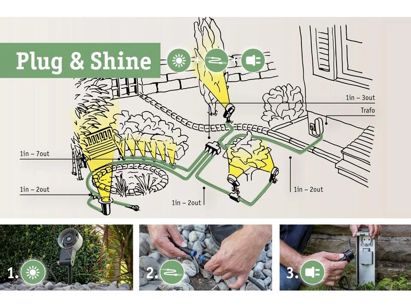 Paulmann Transformator Plug & Shine 30 W IP67 8 Paulmann Transformator Plug & Shine 30 W IP67 – Bild 6
