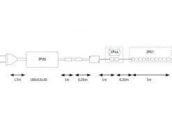 Paulmann LED-Stripe MaxLED Flow RGB, 5 m Basisset -Beleuchtungszubehör Verkäufe 57451831 xxl