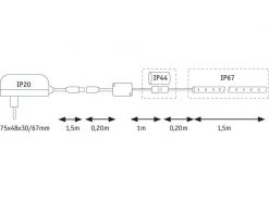 Paulmann LED-Stripe MaxLED Flow RGB, 1.5 m Basisset -Beleuchtungszubehör Verkäufe 57452647 xxl